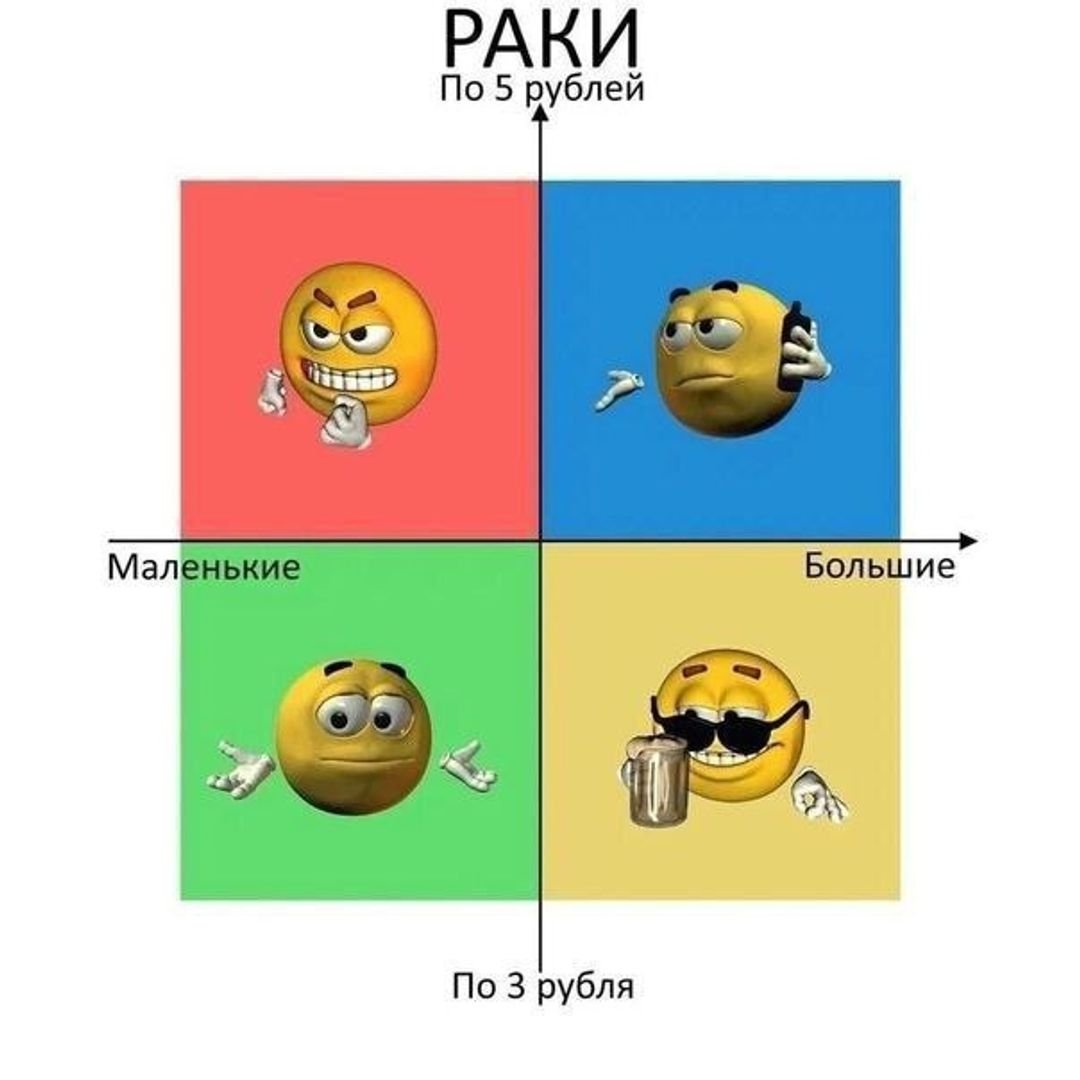 Post media